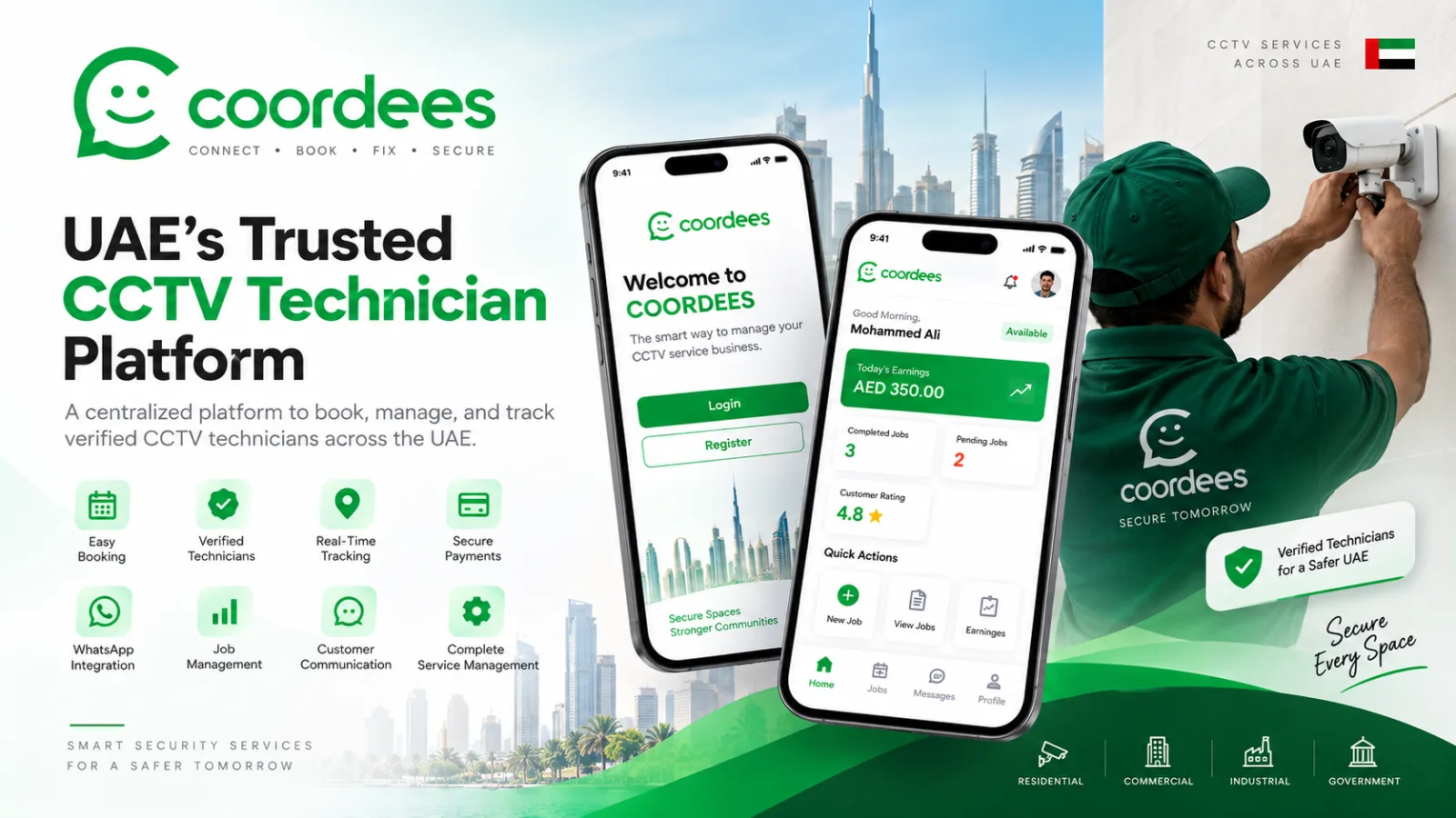 Coordees — product screenshot