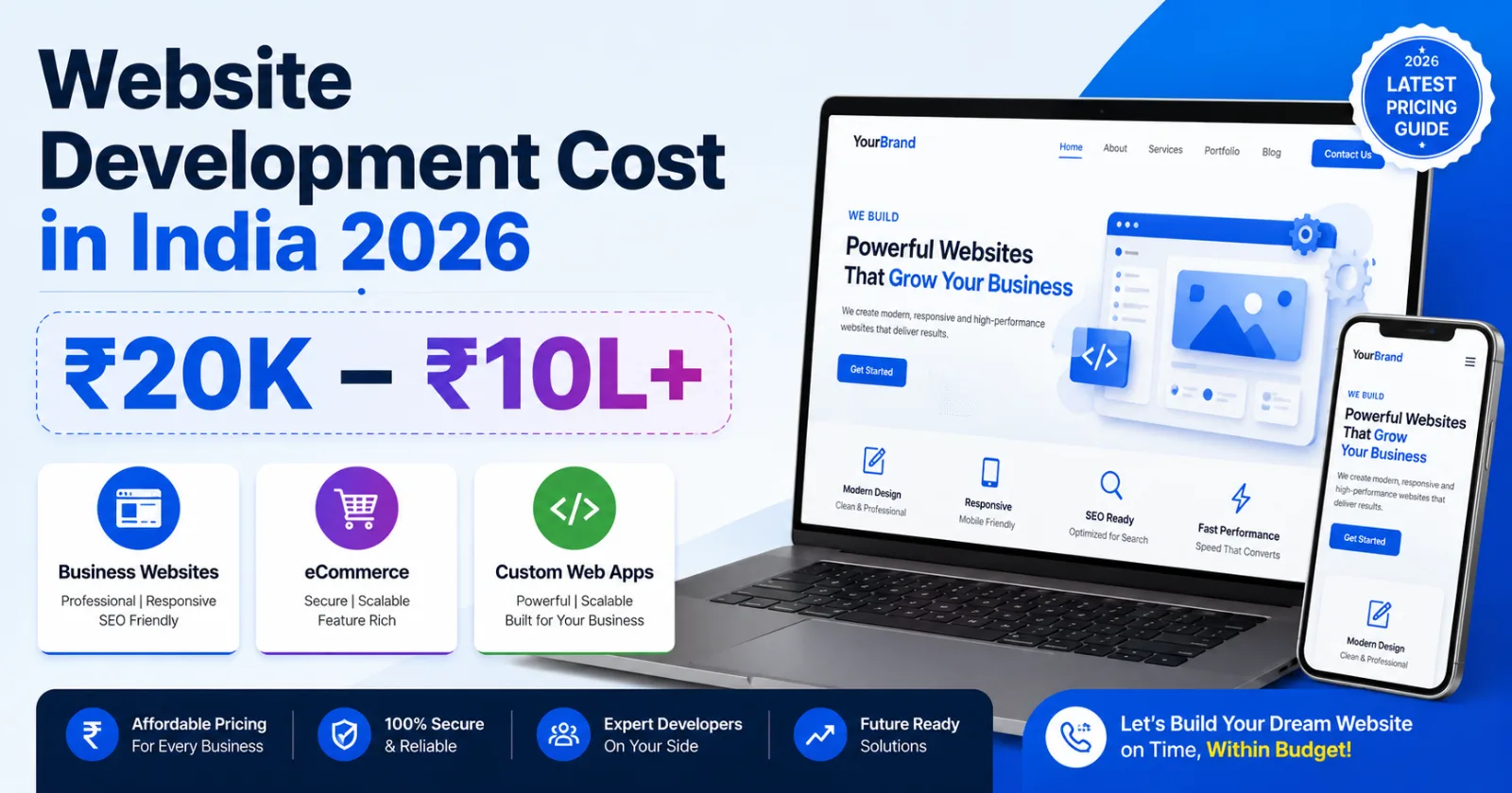 Website Development Cost in India (2026): Complete Pricing Guide